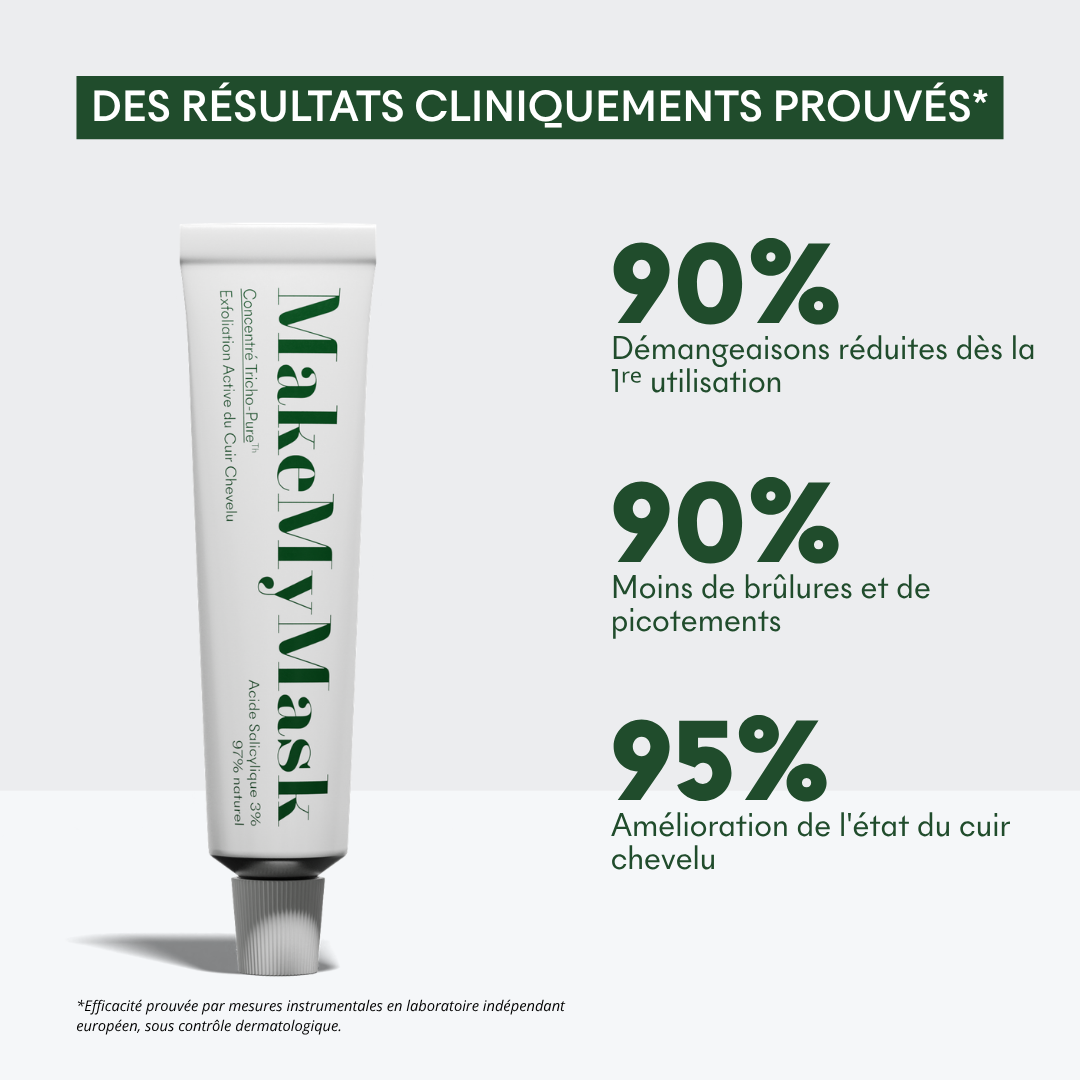 Concentré Anti-PSO & Plaques