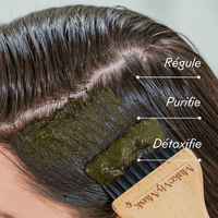 Masque Détox en poudre