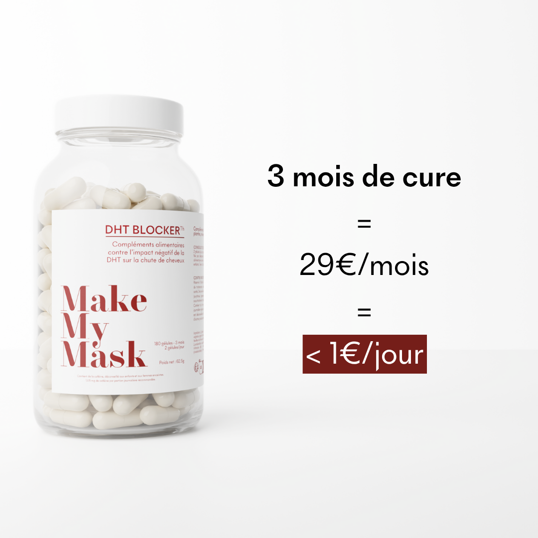 Offre 3+1 DHT Blocker Anti-Chute Hormonale 3 MOIS