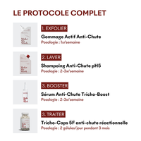 Protocole Cheveux Longs & Denses
