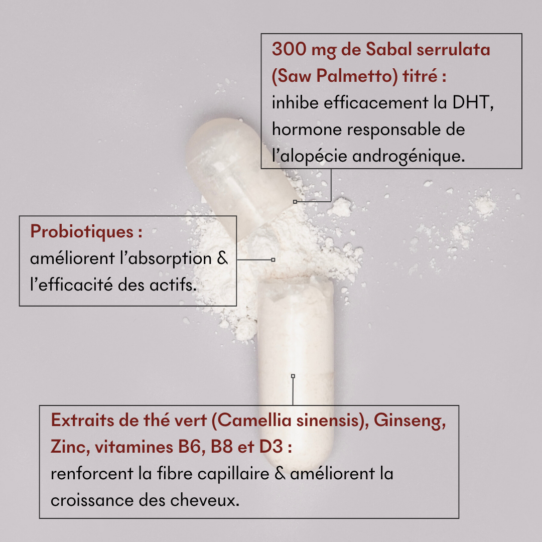 Offre 3+1 DHT Blocker Anti-Chute Hormonale 3 MOIS
