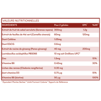 Offre 3+1 DHT Blocker Anti-Chute Hormonale 3 MOIS