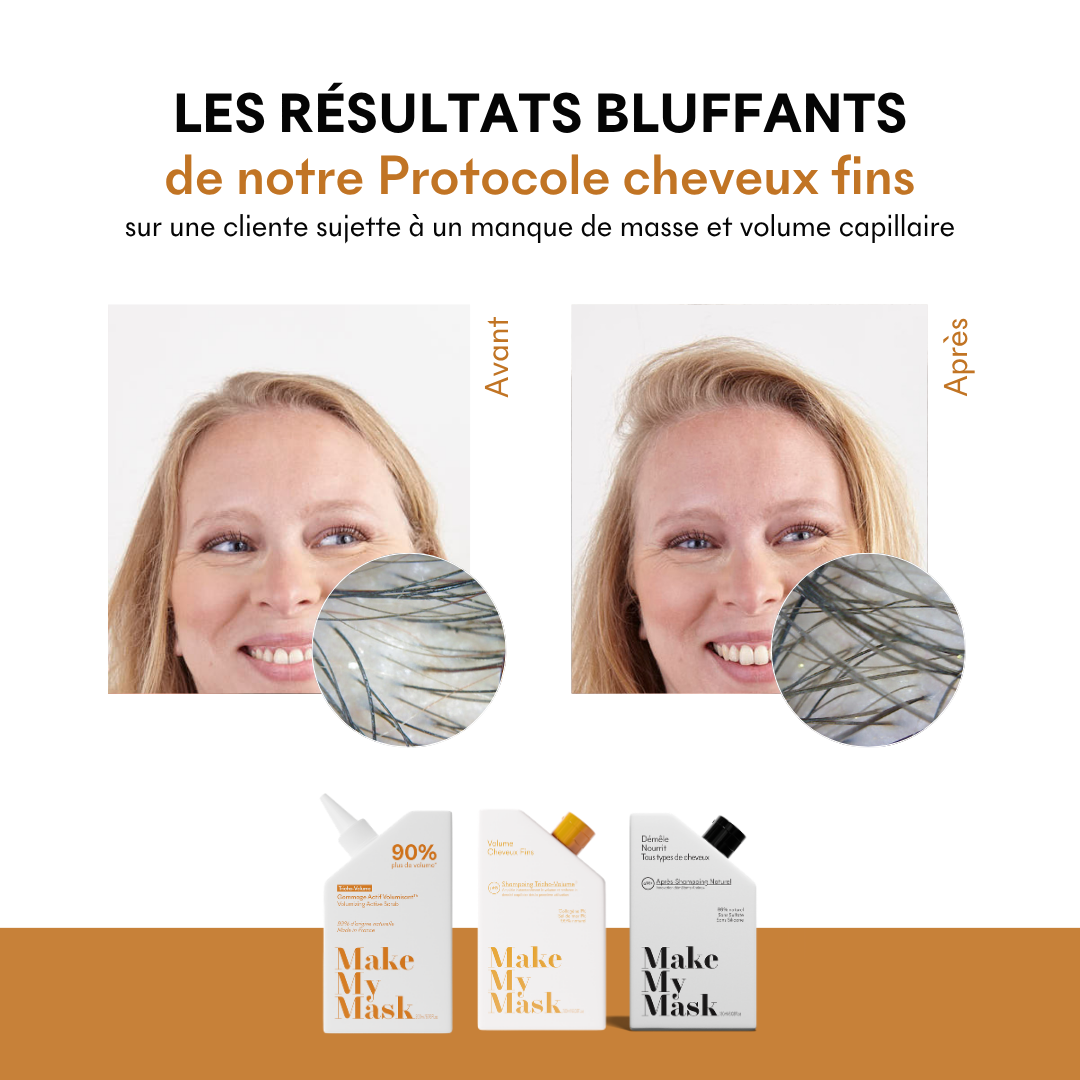 Protocole Cheveux fins