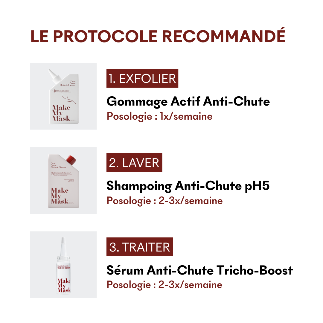 Sérum Anti-Chute Tricho-Boost