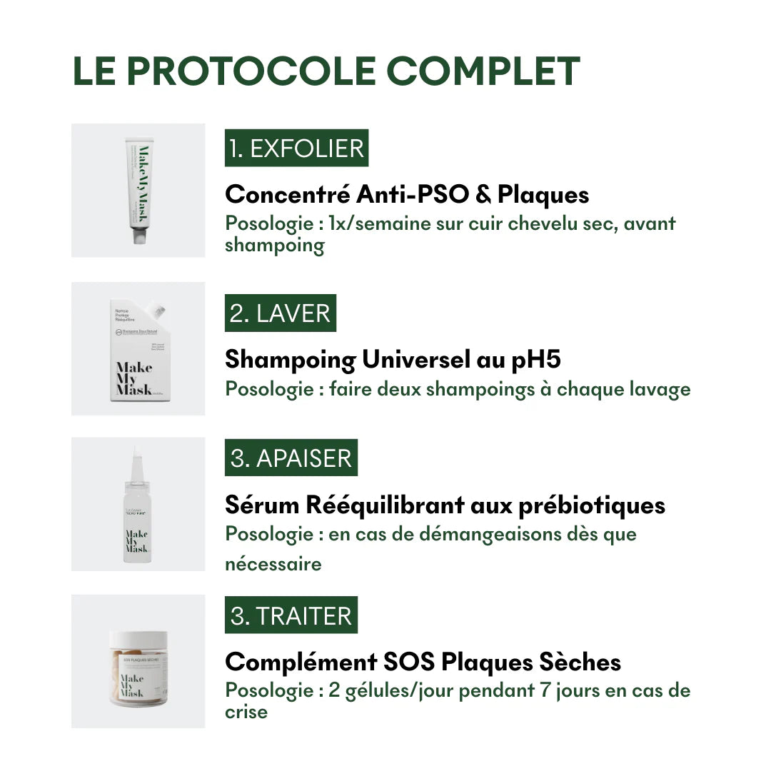 E-Book Psoriasis