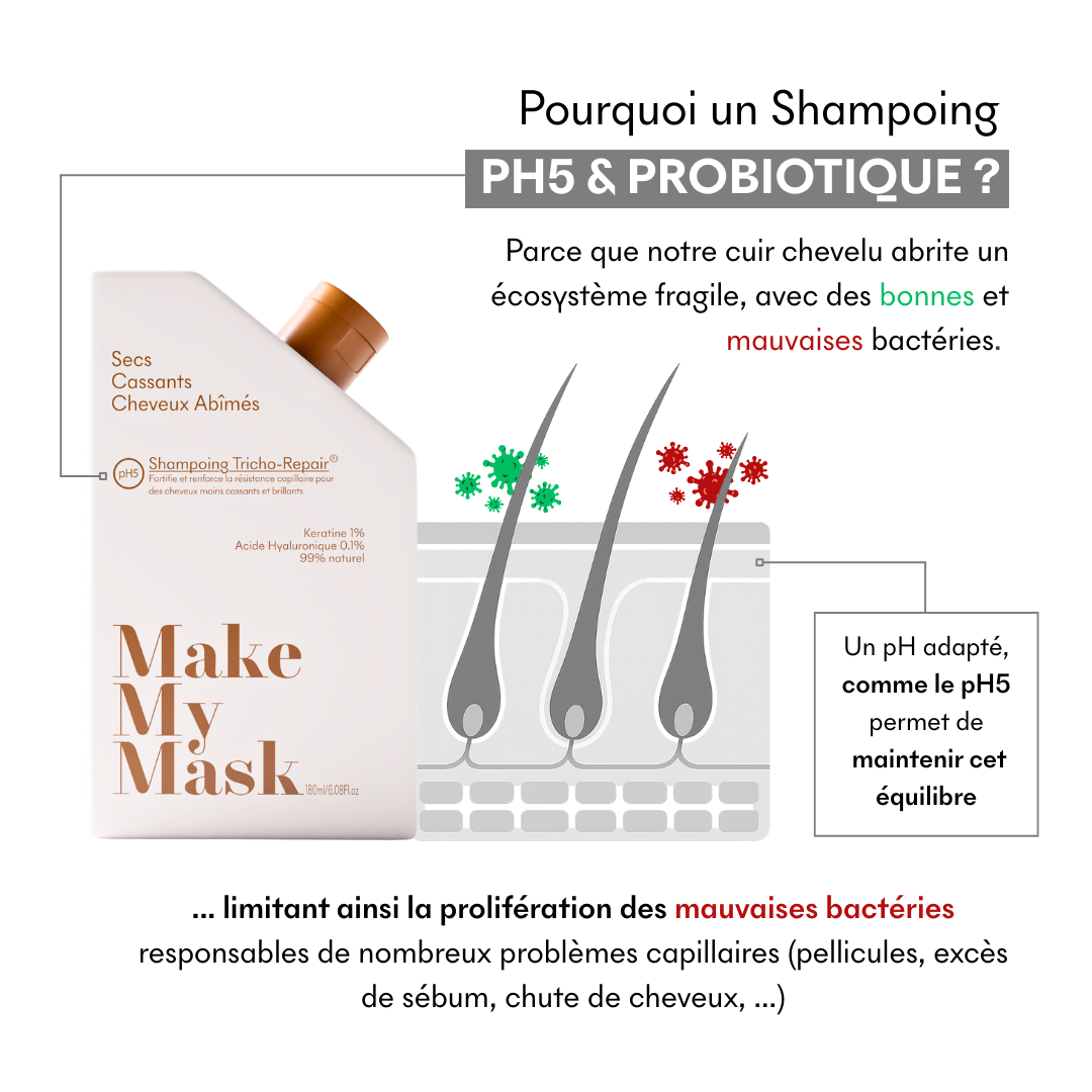 shampoing-ph5-double-action-cheveux-abimes-restructure
