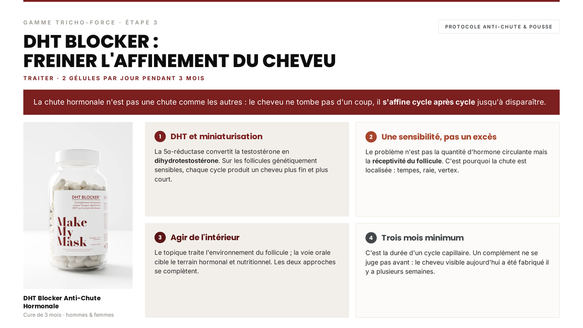 Témoignage client