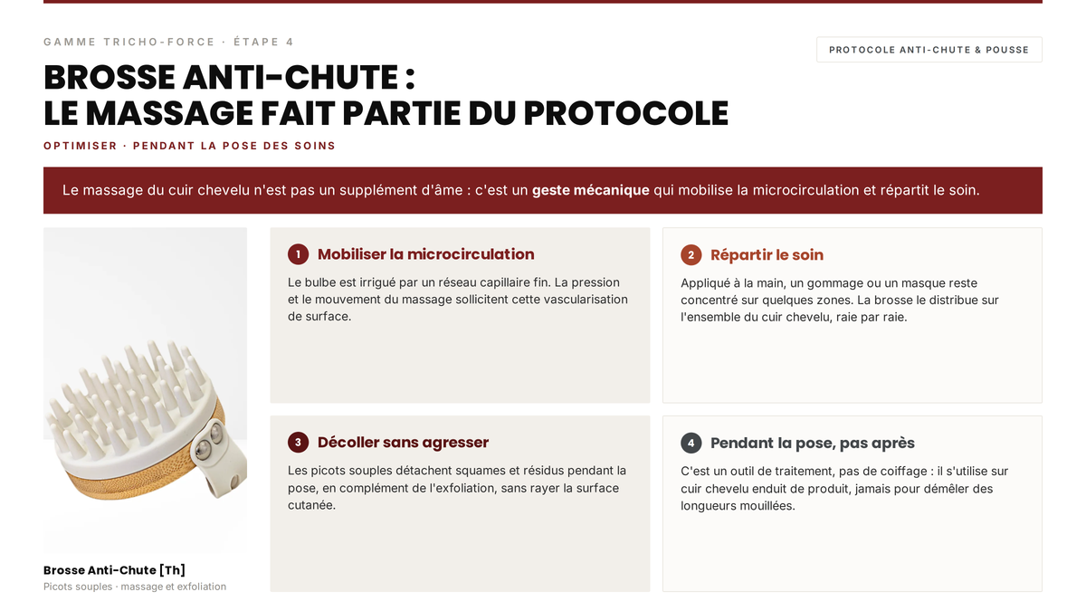Témoignage client